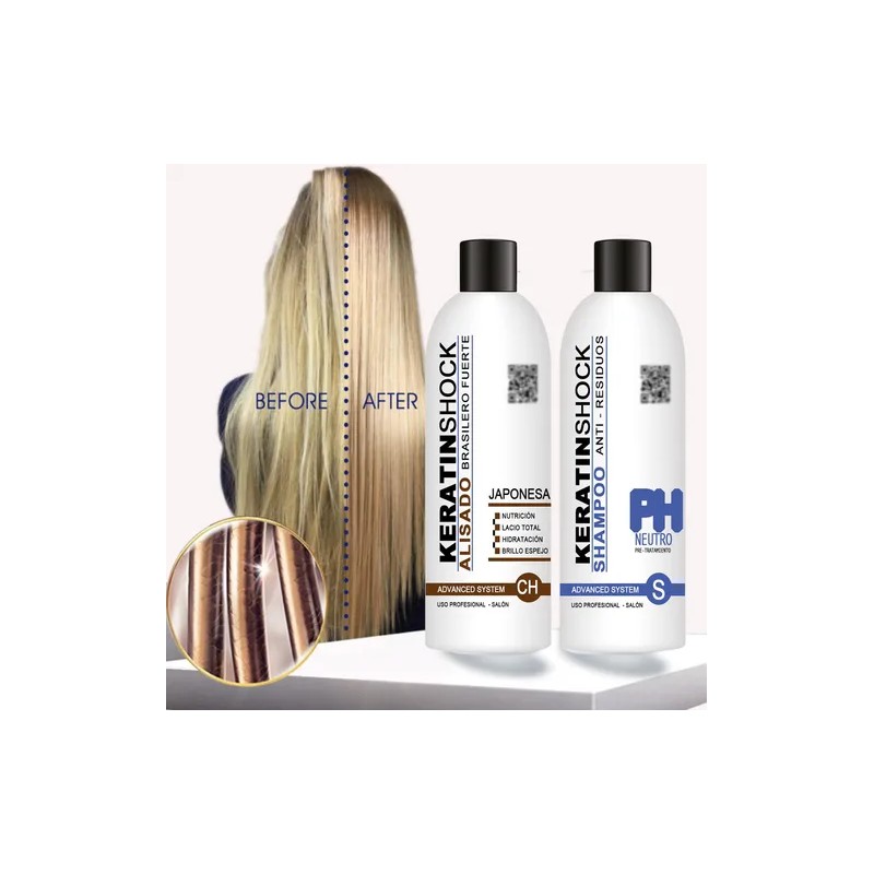 Keratinshock Kit Keratina Brasileña Alaciado Japonés