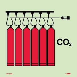 NMC National Marker Corp. IMO147R IMO, Symbol, Co2 Battery, 6 Inch X 6 Inch, Glow Rigid Laminated