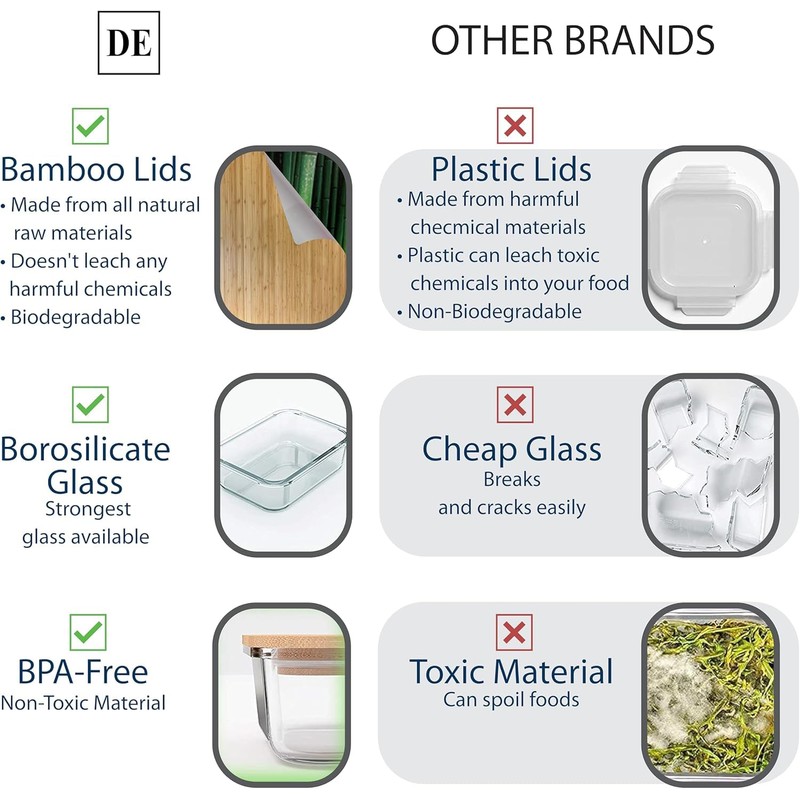 DE Glass Food Storage Containers with Bamboo Lids – 4