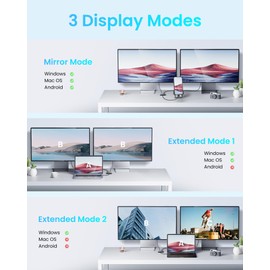 avedio links 4K@60Hz USB C to Dual HDMI Adapter, 4K HDMI Splitter Extended Display for Dual Monitors Support Dual 4K@30Hz，Type C to HDMI Adapter Compatible for Thunderbolt 3, USB C 3.1/3.0