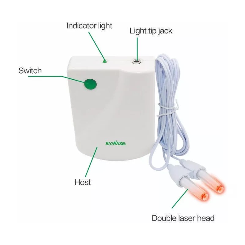 Beurha Laser Terapia Rinitis Alergias Adulto/niño Envio Gratis