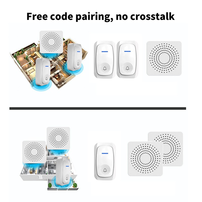 Wireless Doorbell Home Intelligent Remote Control Doorbell USB Power Supply