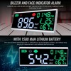 Decibel Meter 30~130dB Sound Level Meter, 13 inches LCD Display