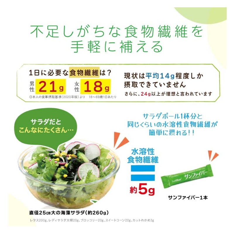 サンファイバー パック180g 計量スプーン付き グアー豆食物繊維 サッと溶けて味はそのまま 食物繊維 (グアーガム分解物/善玉菌) タイヨーラボ公式ストア限定セット