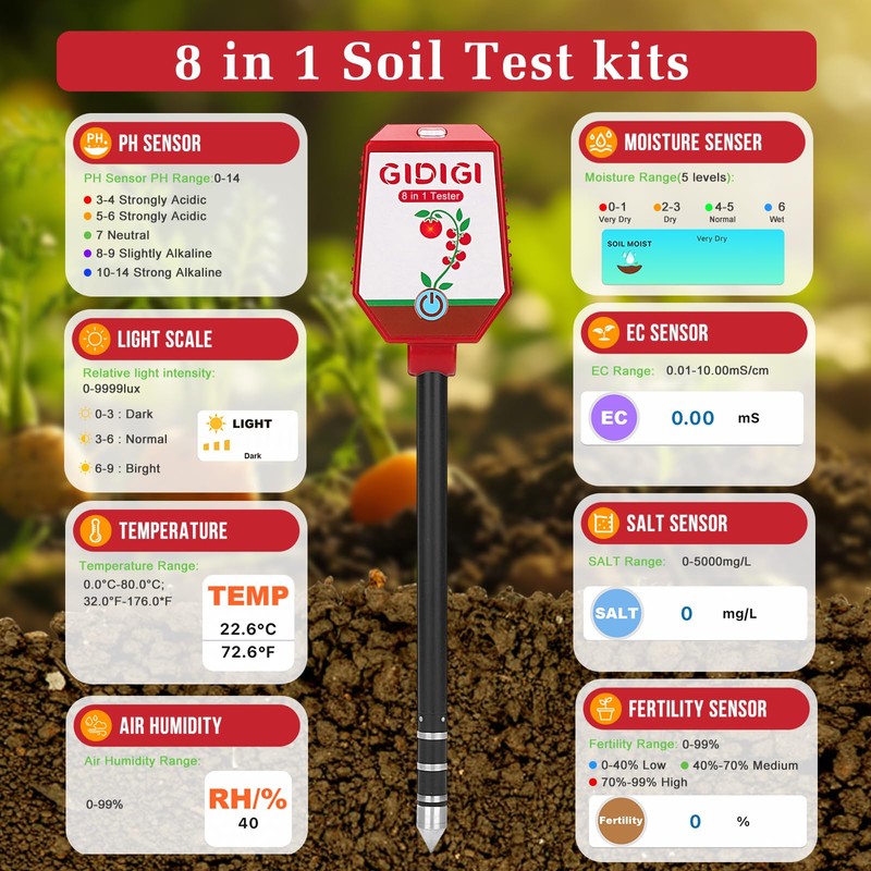 Soil pH Meter Smart Soil Moisture Meter with App Control