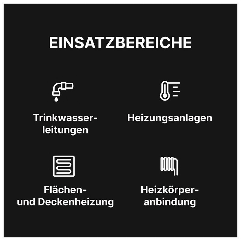 SANPRO THPRESS Press Fitting Wall Discs 16 x 2 +