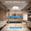MW MWLIGHTING 4 Pack Motion Sensor Ceiling Light Indoor Wired