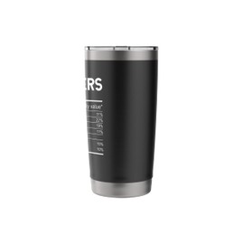 Leftovers Nutrition Facts 2020 Thanksgiving Christmas Food Stainless Steel Insulated Tumbler
