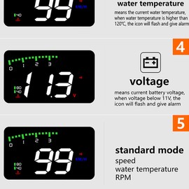 ELING OBD2 Head Up Display Car Electrics Dashboard Car HUD Windscreen Projector Digital Rotating Speed RPM Voltage Water Temp with Alarm