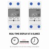 Digital Electric Energy Meter Single Phase DIN Rail Electricity Meter
