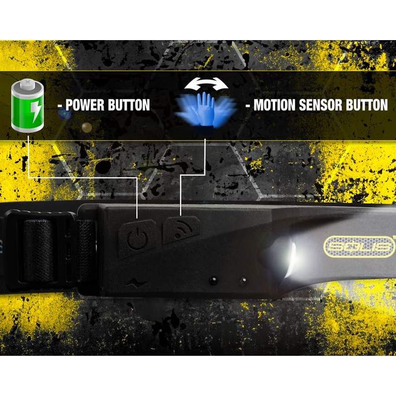Jonard Tools Solis SOL-H1 Rechargeable LED Headlight with Dual Beam,