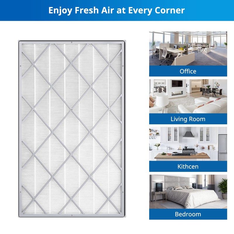 HE601 Replacement Filter Compatible with Shark Air Purifier 6-Fan Models