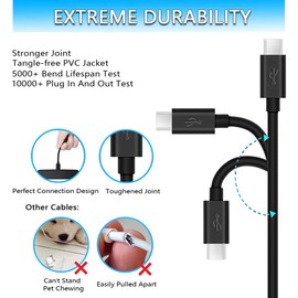 5 Feet Charger Cord Cable for Sony SRS-XB43 SRS-XB33 SRS-XB23 SRS-XB13 SRS-XB100 SRS-XG300 SRS-NS7 SRS-NB10 SRS-XE200 SRS-XE300 X Portable Speaker USB C Fast Charging Cable Power Cord Replacement