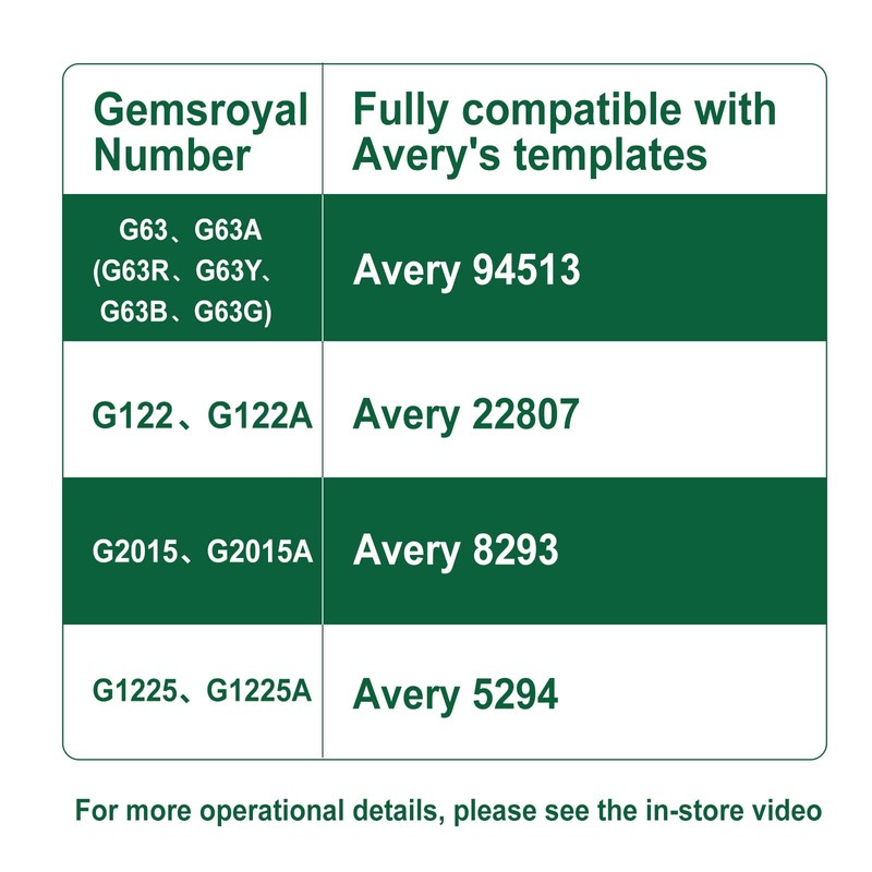 Gemsroyal Colored Printable Labels (Yellow, 3" Round)
