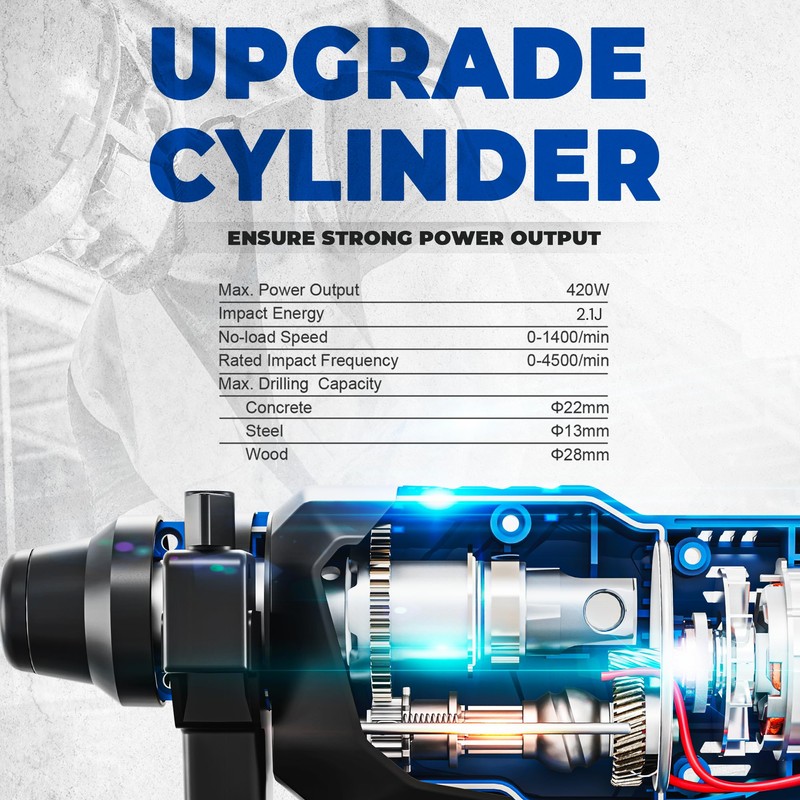 DongCheng 20V Max Cordless Rotary Hammer Drill, 7/8" SDS-Plus, 4