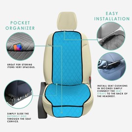 FH GROUP Car Seat Cover Cushion - Seat Covers for Cars Trucks SUV, Neosupreme Car Seat Cushions, Waterproof Car Seat Cover Cushion, Universal Fit Car Seat Protector Front Set Aqua