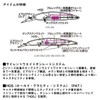 Daiwa Shoreline Shiner Z Set Upper 125SDR Onuma Special