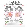 Hidrolato De Rosa De Castilla