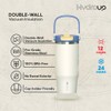 HYDROUP 36 oz Water Bottle with 2-in-1 Multifunctional Lid –