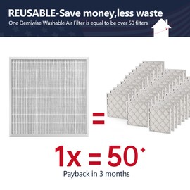 Demiwise 24x24x1 Electrostatic Air Filter, Washable & Reusable Aluminum AC/HVAC Furnace Filter, MERV 8 Permanent Air Filter, Lasts a Lifetime, Increases Airflow（Actual Size:23.39"x23.39"x0.82"）