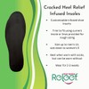 Cracked Heel Relief | Infused Insoles | Releef Direct Solutions