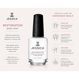 BASE TRATAMIENTO JESSICA RESTORATION-UÑAS POST ACRÍLICAS 7.5 ML