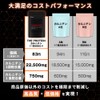 ザプロ L-カルニチン 22,500mg CLA HMB BCAA コエンザイムQ10 マルチビタミン カルニチン サプリ