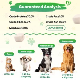 Whiskopia 3.53 oz Freeze Dried Chicken Cubes for Dogs and Cats Single Ingredient Raw Chicken Breast Treats High Protein Low Fat Pet Training & Reward Snacks Grain-Free Chicken Bites