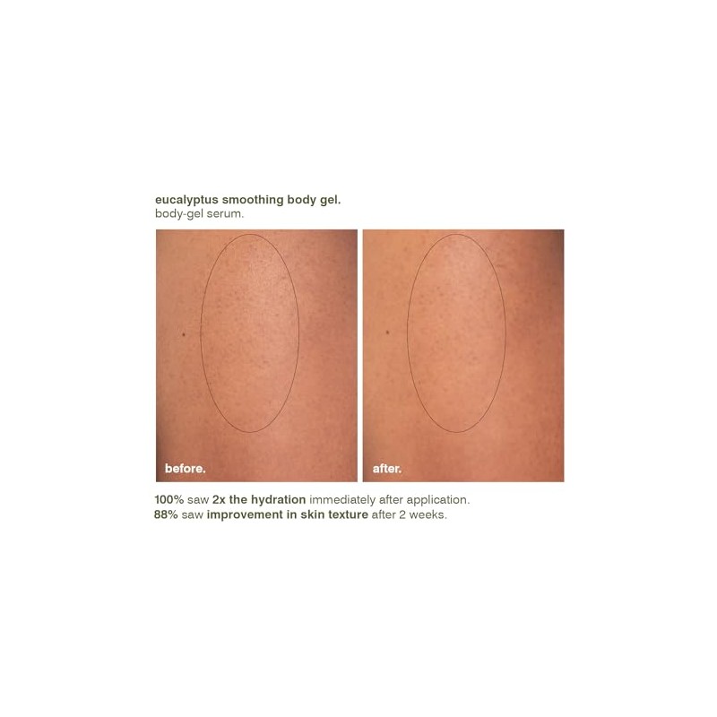 Eucalyptus Smoothing Body Gel by Malin + Goetz for Unisex