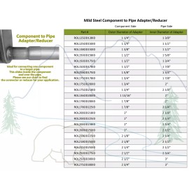 Bear River Converters 1 3/8” 1.375" OD to 1 1/2” 1.5" ID Exhaust Component to Pipe Adapter Reducer