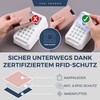 Von Hessen Slim Wallet with RFID Protection – Card Case