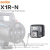 Godox X1R-N TTL Wireless Flash Trigger Receiver for Nikon，2.4G Wireless