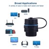 Waterproof CAT6 RJ45 Panel Mount Coupler,IP68 Shielded Industrial Panel Mount