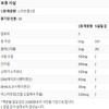 RIMFROST 3개 세트 CGN 남극 크릴 오일 오메가3 아스타잔틴 500mg