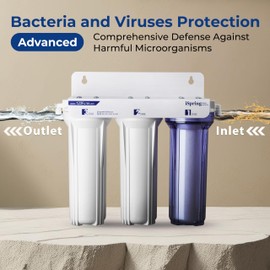 iSpring US31 Under Sink Water System, NSF Certified 3-Stage Water Filters, Reduces PFAS, Chloramine, Chlorine and More, Tankless Water Filter System with Faucet