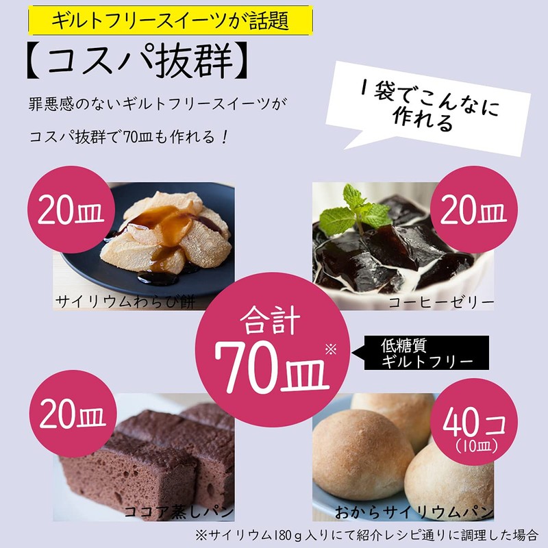 ≪サイリウム330ｇ≫お得用 きめやか美研 なめらかな超微粉・匂いの少ないタイプ パウダー品 粉末 食物繊維 糖質ゼロ オオバコ プランタゴ・オバタ末 サイリウムシードガム
