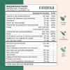 Emma 60cps Alivio De Gases E Hinchazn Con Magnesio 3pcs
