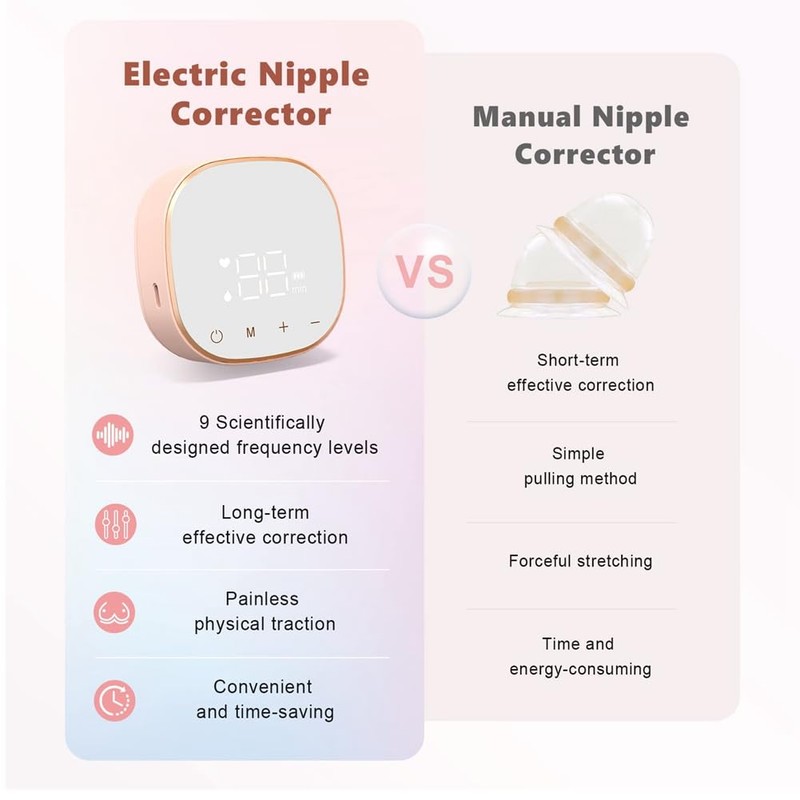 Lyaciomn Electric Inverted Nipple Corrector Portable Niplette Correct Flat and