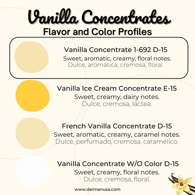 Deiman Artificial Food Flavoring Vanilla Concentrate 1-692 D-15 (4 fl.oz.)