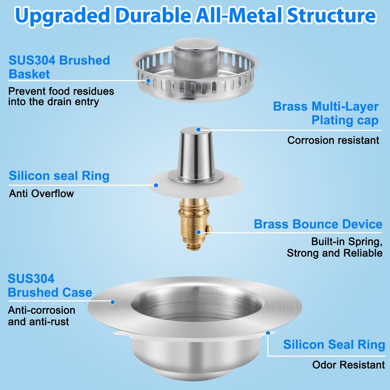 Telsitine Upgraded 3-in-1 Kitchen Sink Drain Strainer, 304 Stainless Steel