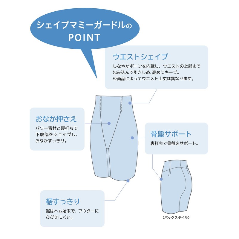 Wacoal Maternity MGR378 Long Maternity Girdle, Postpartum Pelvic Support (Waist-shaping),