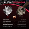 BDFHYK Alternator Compatible with Nissan Rogue 2014-2018 2.5L l4 Replace