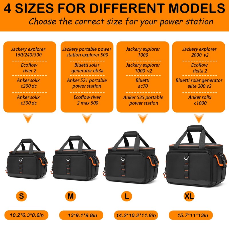 BISKLNDN Travel Carrying Case Compatible with Jackery Explorer 1500/2000 V2