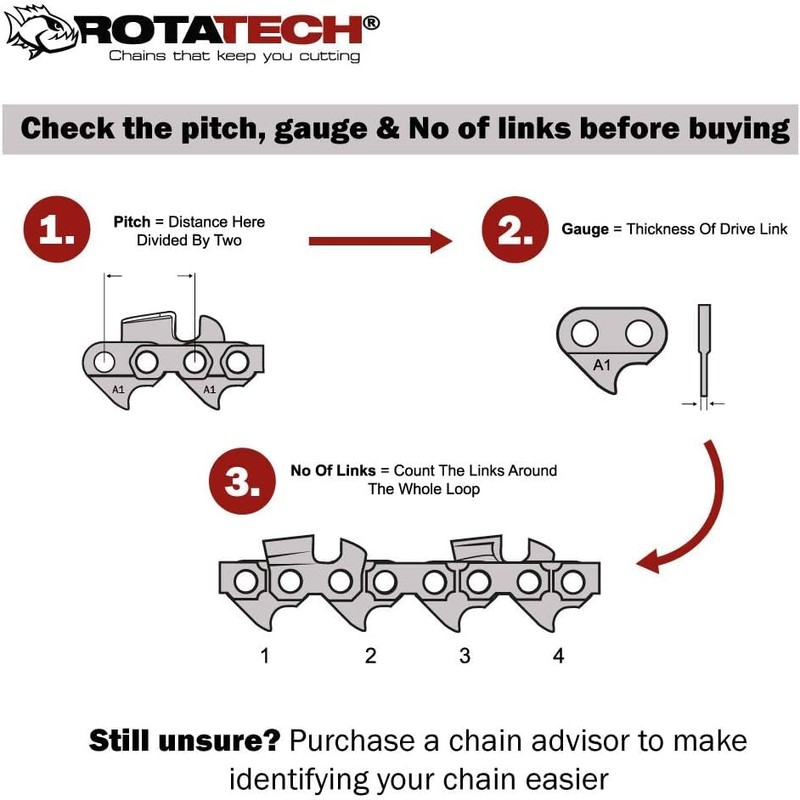 x3 (Three) 10" Rotatech Chainsaw Saw Chain Fits Ryobi Pole