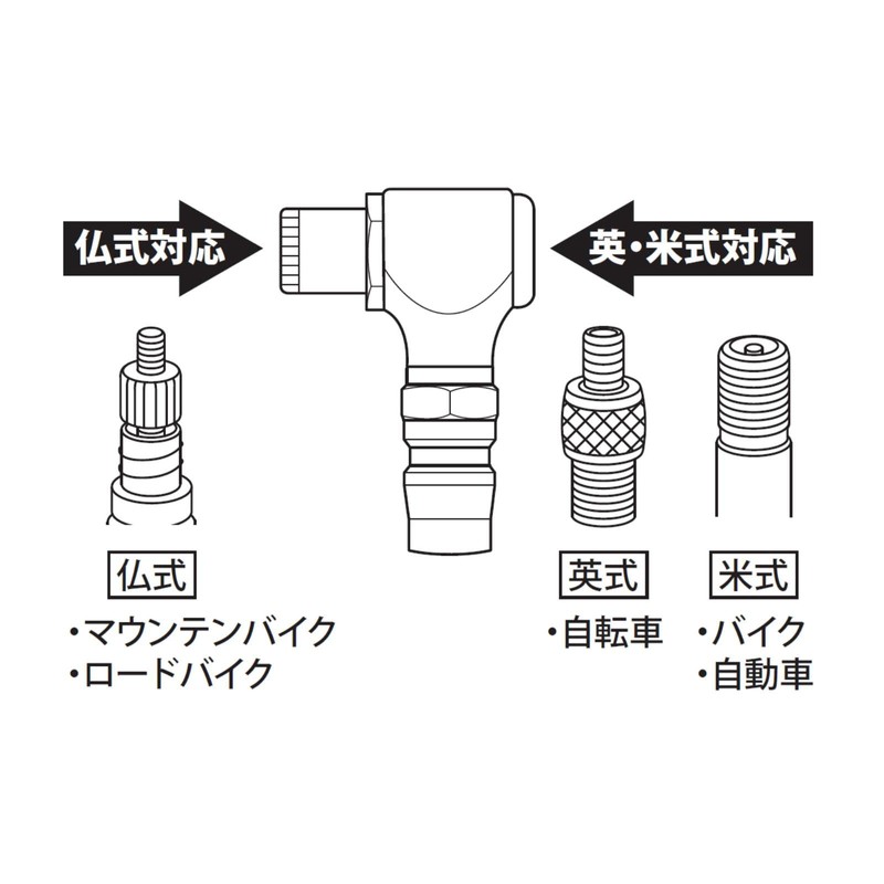 Niigata Seiki T-332SB BeHAUS Air Chuck for Bicycles and Cars,