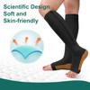 2 Pairs Copper Zipper Compression Socks 15-20mmgh-Calf Knee High Open