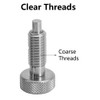 2Pcs Stainless Steel Retractable Spring Plunger, Lock Out Handle Quick