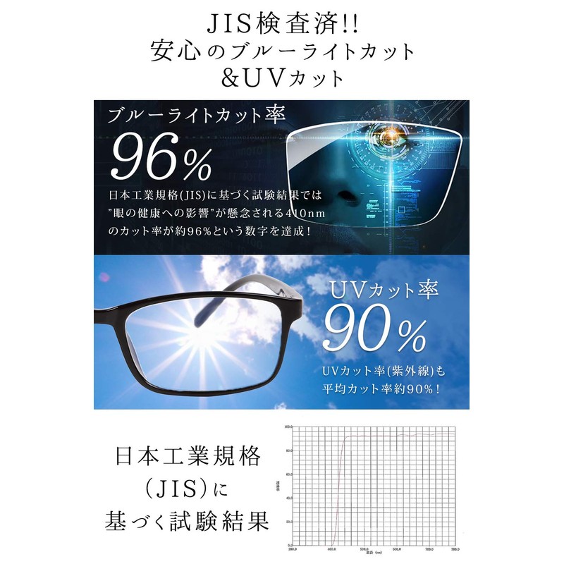 mujina Blue Light Reducing Glasses, 0.3 oz (9 g) Frame,