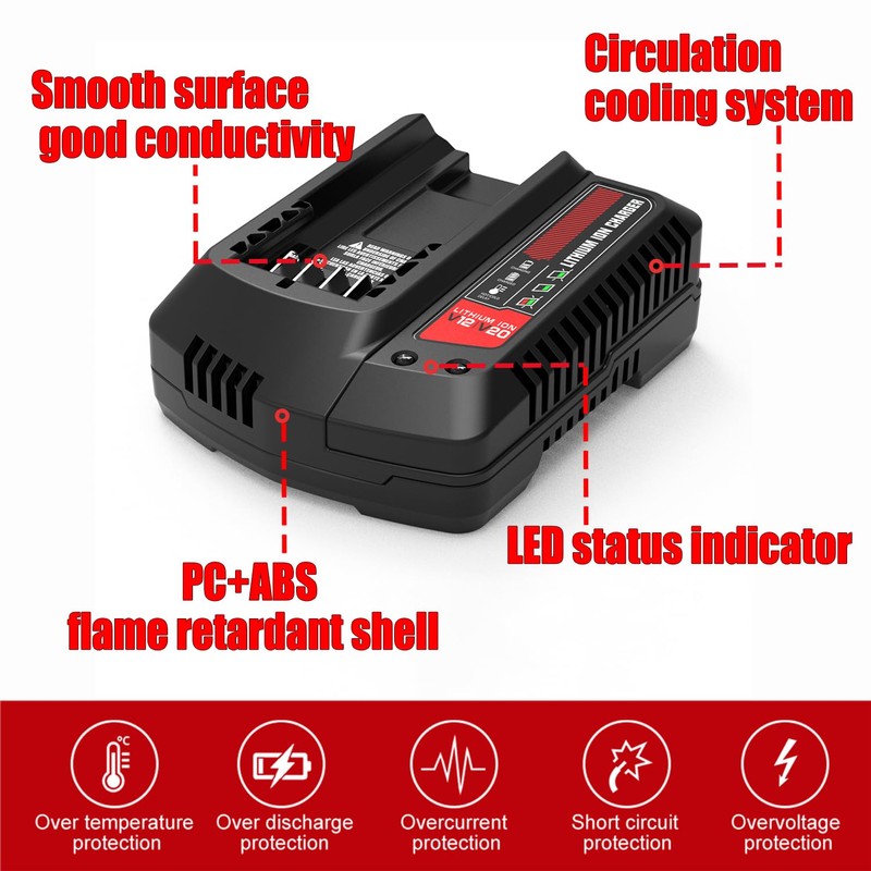 AYTXTG 20V Charger CMCB104 Replacement for Craftsman 20v Charger, Compatible
