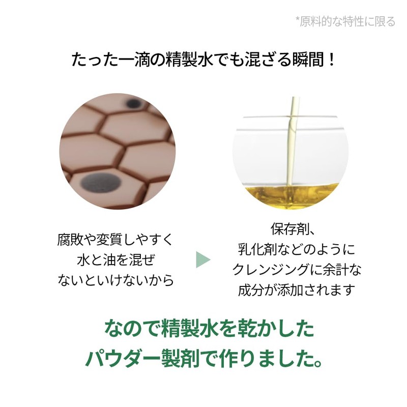 SUNGBOON EDITOR Ingredient Editor, Green Tomato Dip Pore, Clean Enzyme,